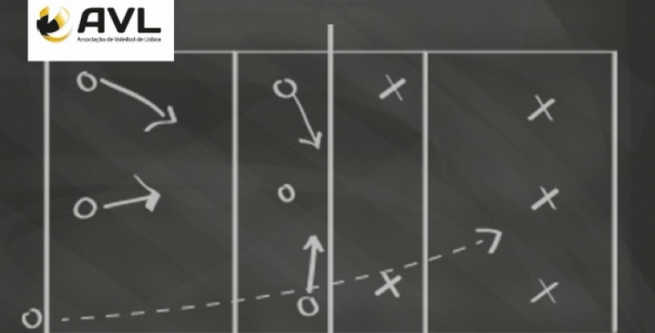 INFORMAÇÃO SOBRE CURSO DE TREINADORES