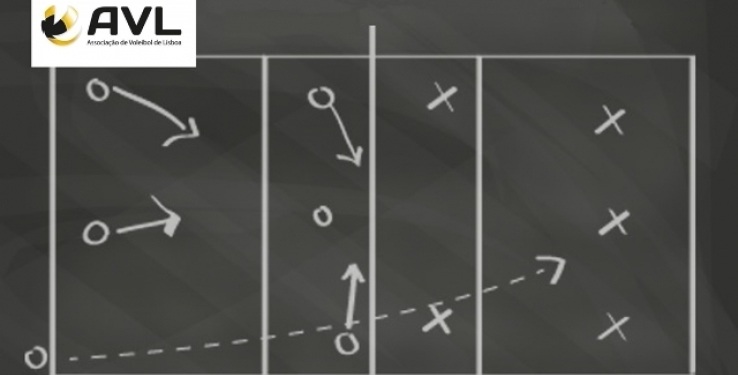 Cursos de Treinadores AVL  2019 - Inscrições Abertas