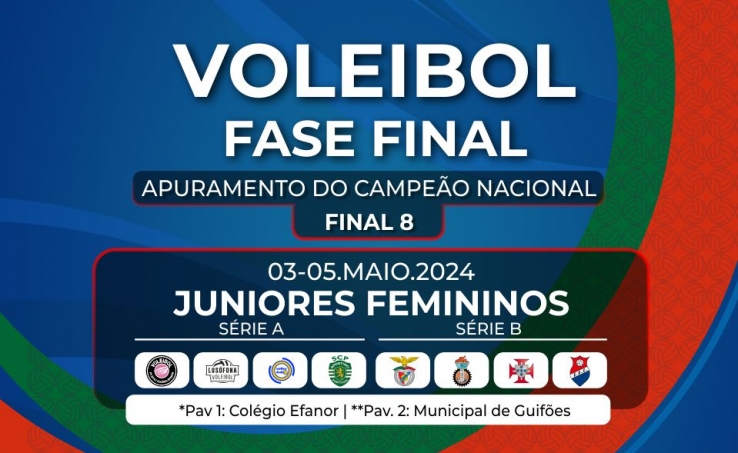 FASE FINAL JUVENIS FEMININOS - RESULTADOS
