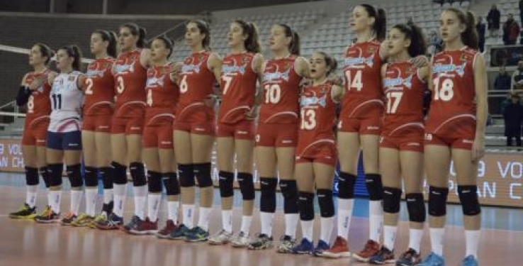 Convocatória da Selecção Nacional de Sub-18 Femininos