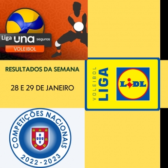 RESULTADOS 28 E 29 DE JANEIRO