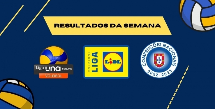 RESULTADOS 18 E 19 DE FEVEREIRO