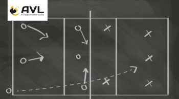 Curso de Treinadores de Voleibol AVL 2025 - Grau I e II