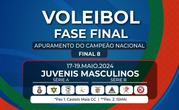 Fase Final Juvenis Masculinos
