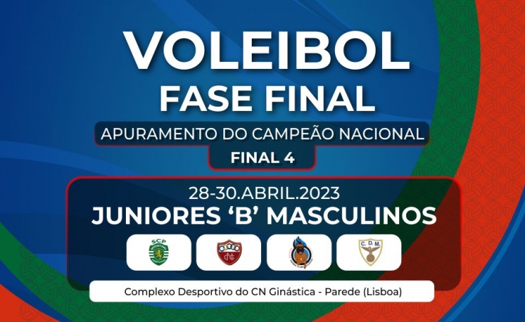 FASE FINAL JUNIORES B MASCULINOS