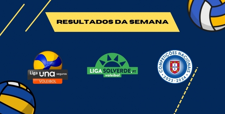 RESULTADOS 14 E 15 DE OUTUBRO