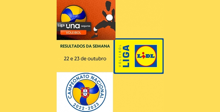 Resultados 22 e 23 de outubro