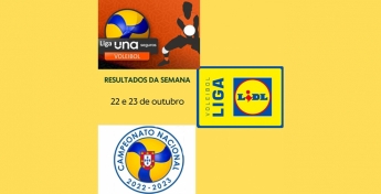 Resultados 22 e 23 de outubro